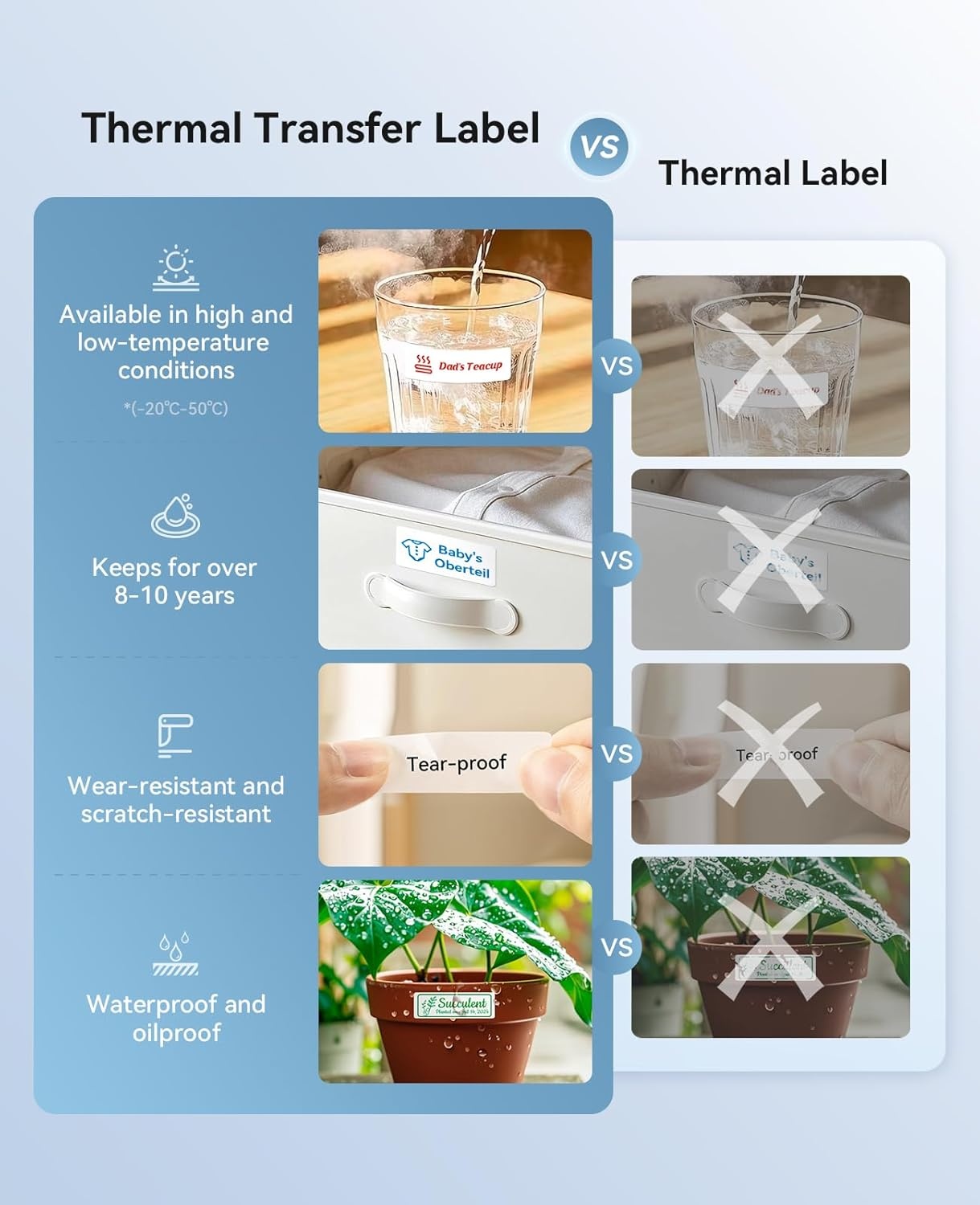 image:imageNIIMBOT Compatible Labeling Ribbon Replacement Refill Tapes for B18N1 Thermal Transfer Label Printer Clear Printing Long Storage Time Up to 16 Meters BlackRed