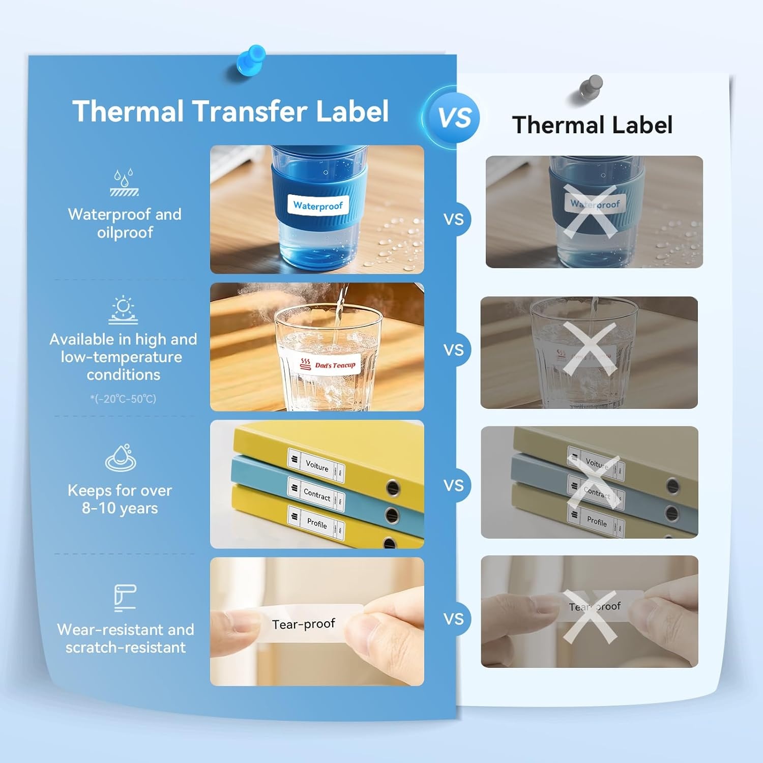 image:imageNIIMBOT Thermal Transfer Labels 055x118 for N1B18 Label Maker PET Material Waterproof and HighTemperature Resistance Long Storage Time White14x30mm190055335white