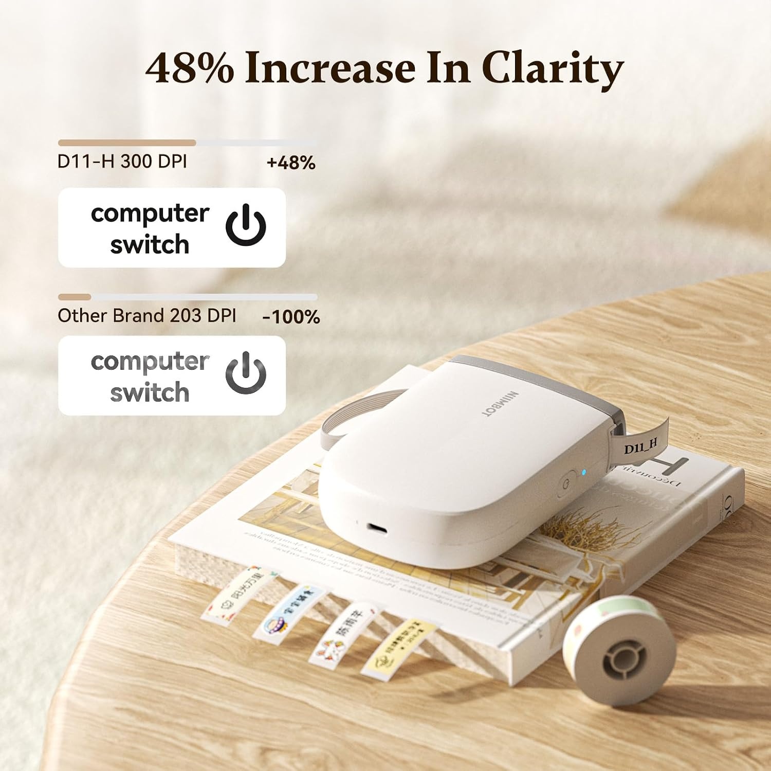image:imageNIIMBOT Bundle D11H Label Maker Machine for School with 3Rolls 047 X 157 White Label Tapes